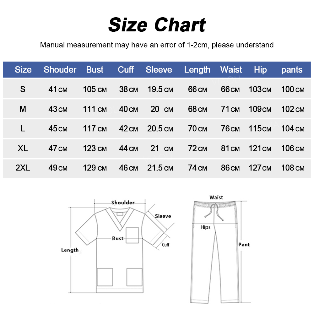 Wholesale Price Medical Suit f - Medical Lab Gown recensione e prezzo