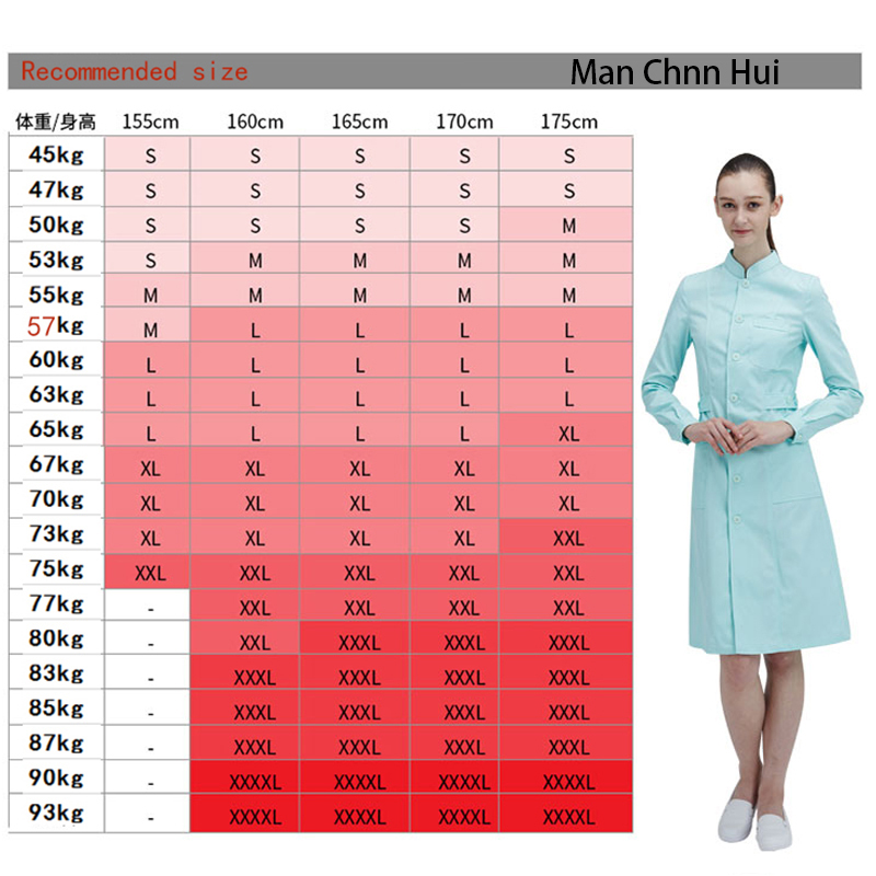 laboratory clothing lab coats  - Medical Lab Gown recensione e prezzo