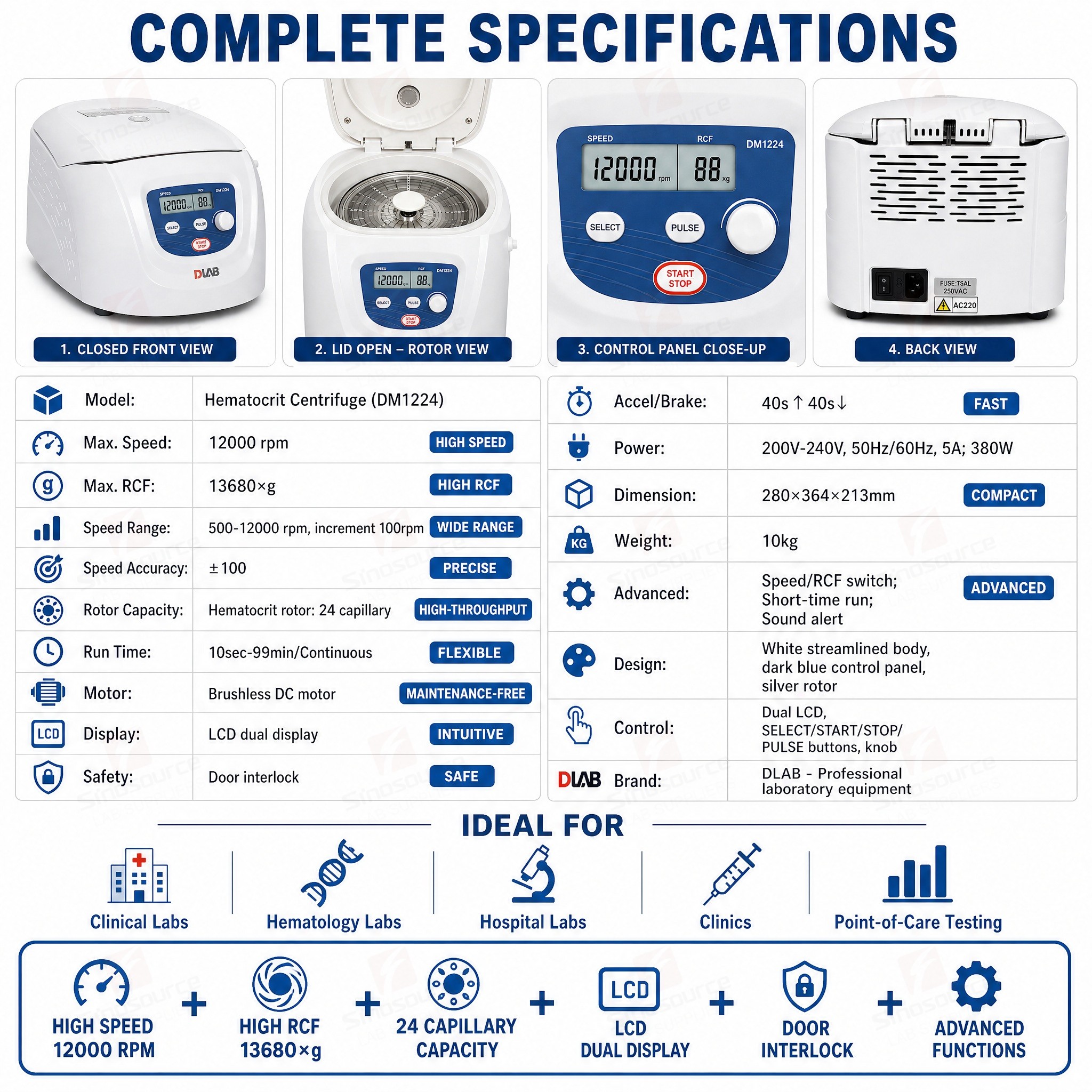 Professional 12000rpm 13680xg  - Medical Lab Professional recensione e prezzo