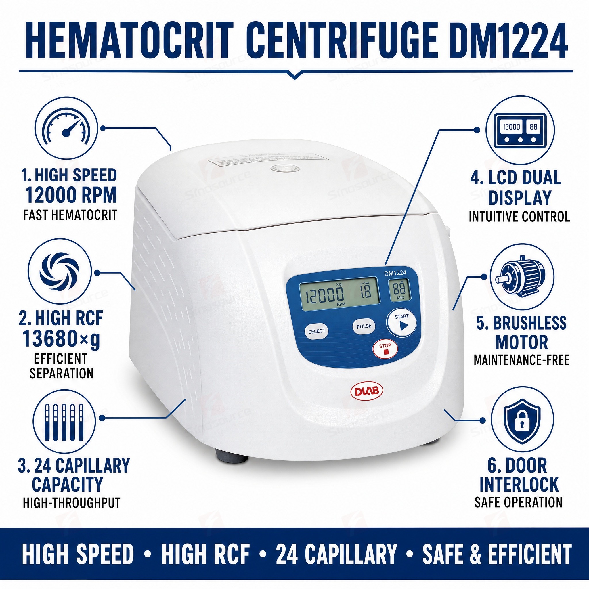 Professional 12000rpm 13680xg  - Medical Lab Professional recensione e prezzo