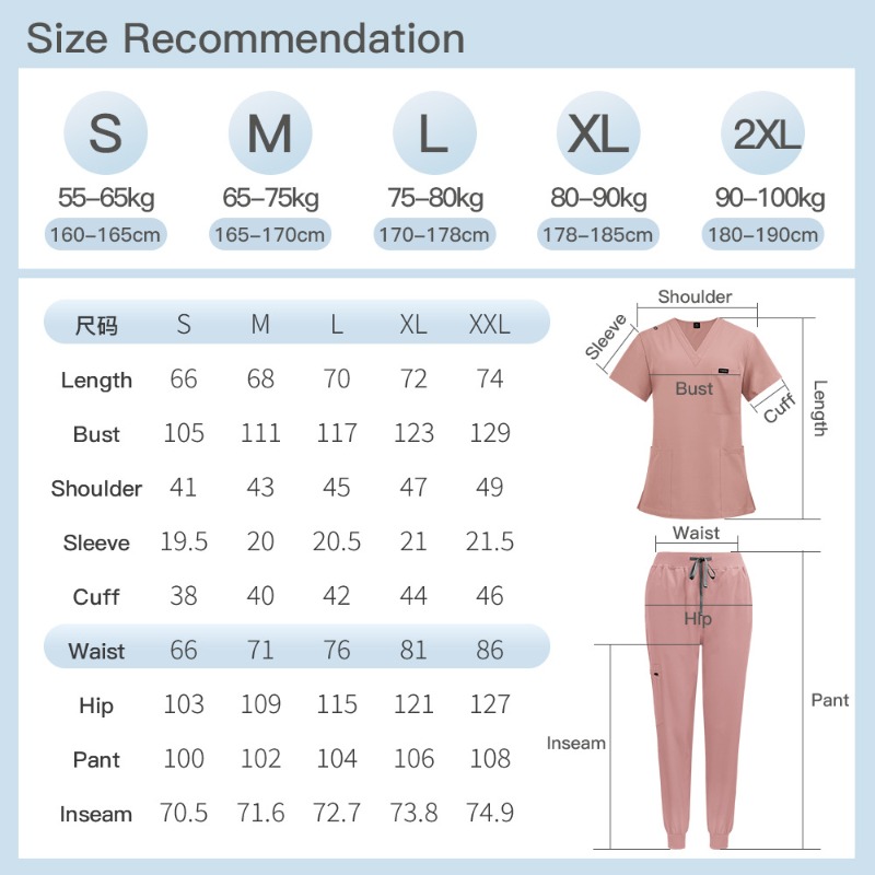 Unisex short sleeved surgical  - Medical Lab Gown recensione e prezzo