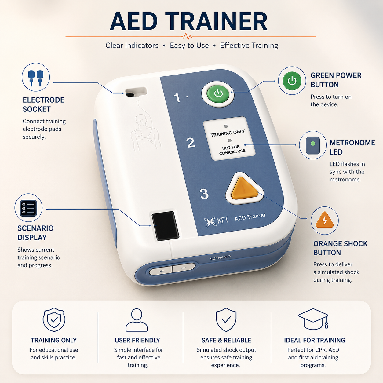20 Languages AED Trainer XFT-1 - Defibrillator Aed Trainer recensione e prezzo