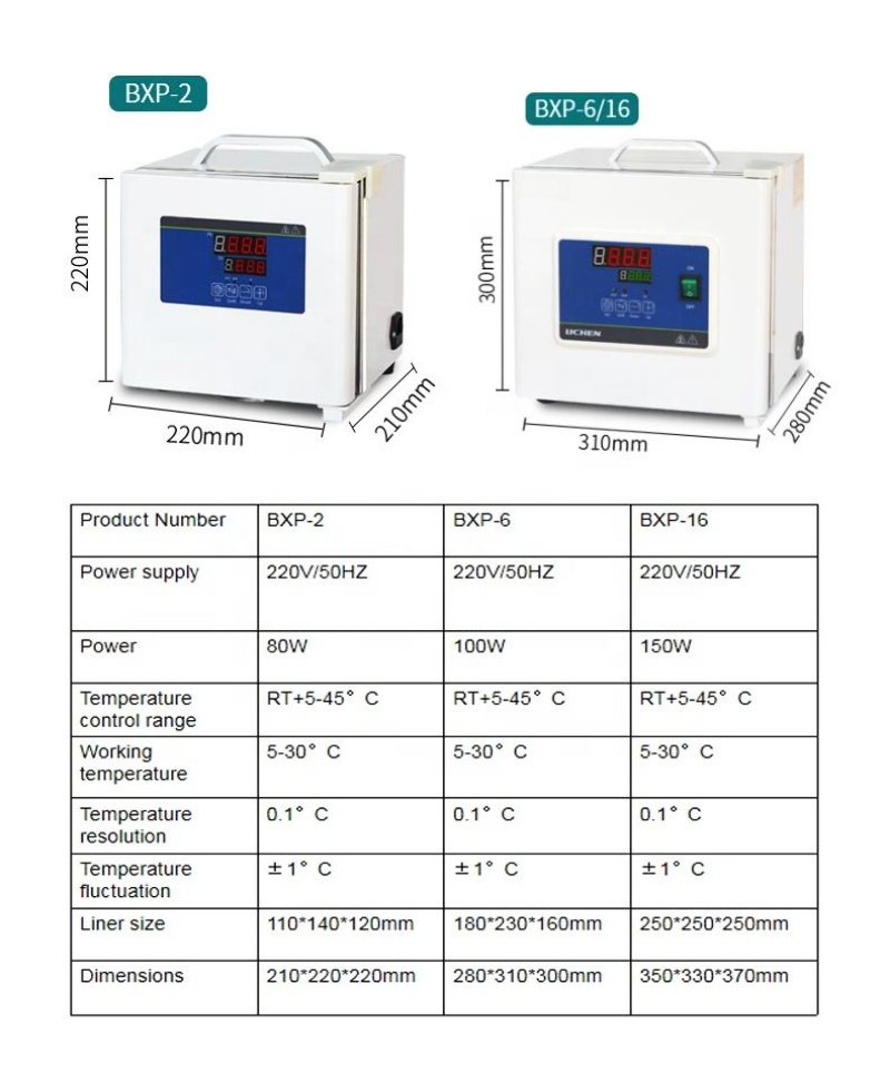 WEIAI Lab Incubator Microbiolo - Medical Lab Microbiology recensione e prezzo